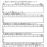 多摩で板金をしたお客様の声