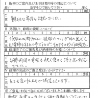 多摩で板金をしたお客様の声