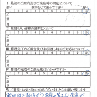 多摩で板金をしたお客様の声