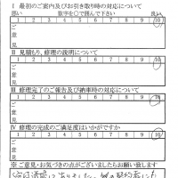 多摩で板金をしたお客様の声