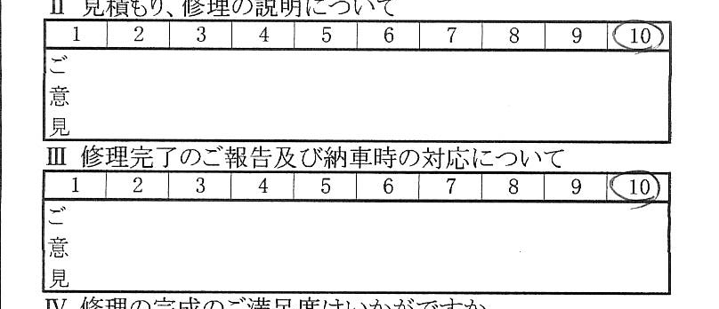 八王子で板金をしたお客様の声