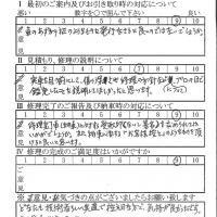 相模原ナンバーのフリードのお客様の声