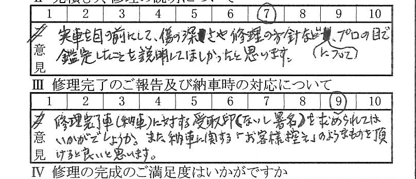 相模原ナンバーのフリードのお客様の声