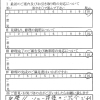 相模原で板金をしたお客様の声