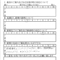 八王子で板金をしたお客様の声