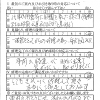 相模原で板金をしたお客様の声