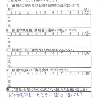 八王子で板金をしたお客様の声